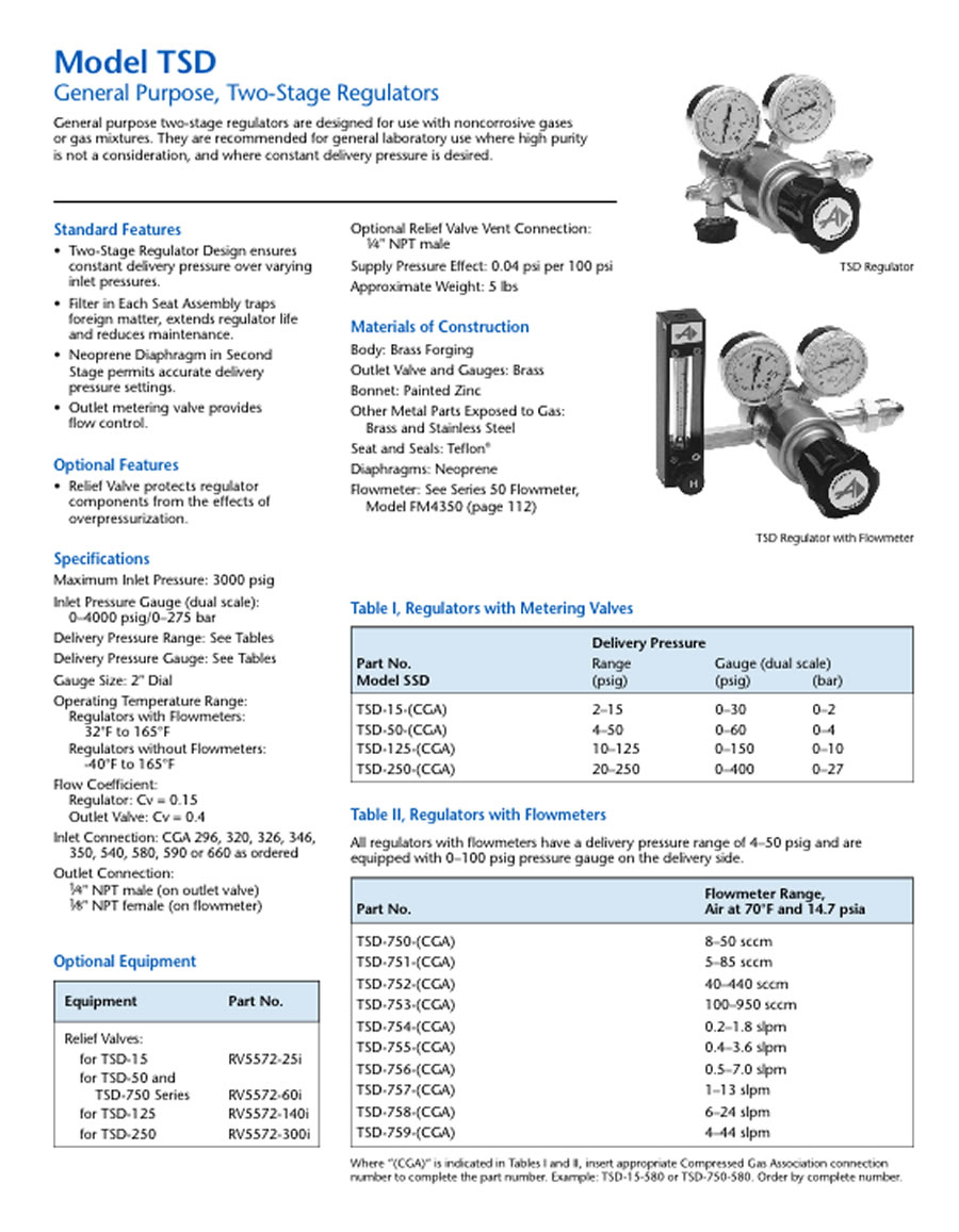 clientuploads/products/regulators/023 regulators models tsd accurate gas llc.jpg